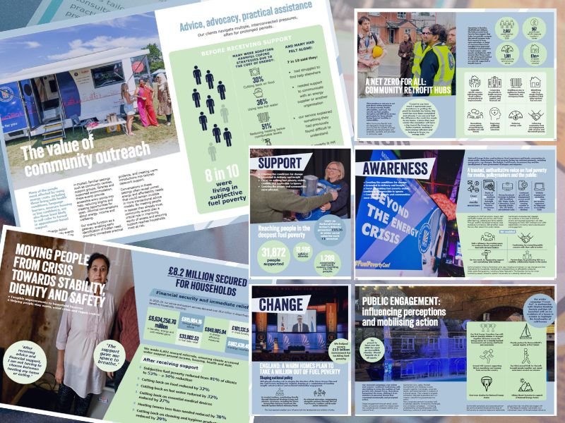 Impact report pages layout including support, awareness and change